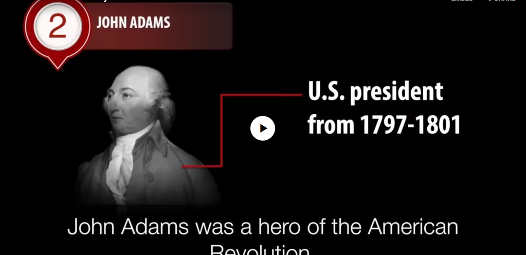 America's Presidents - John Adams