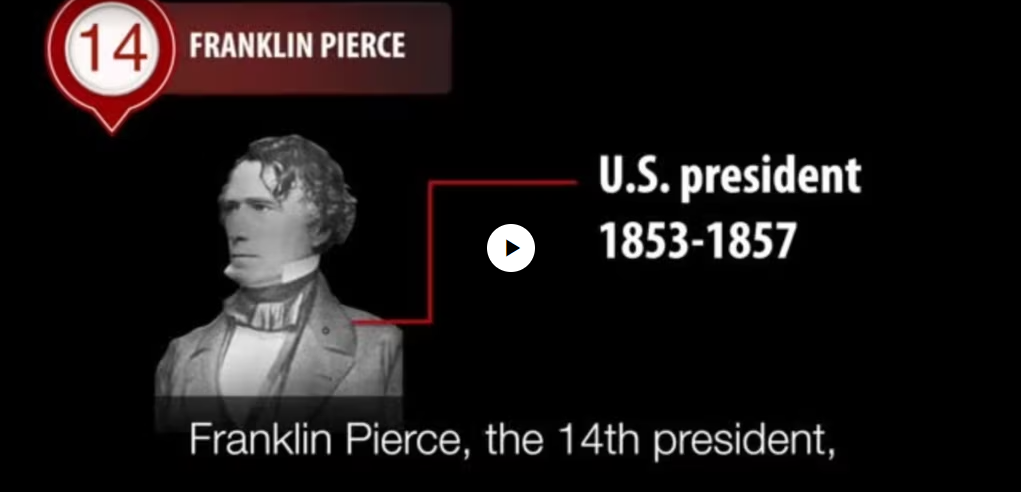 America's Presidents - Franklin Pierce