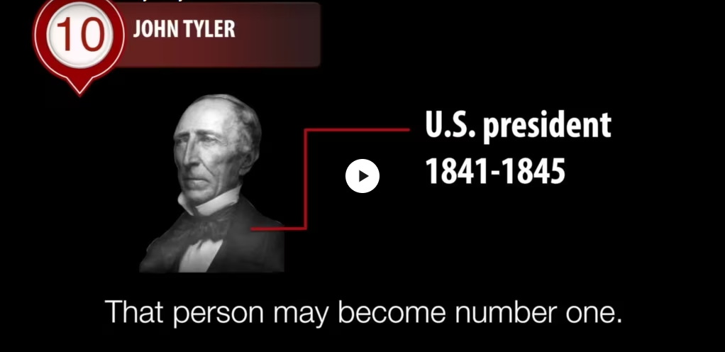 America's Presidents - John Tyler