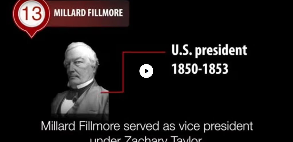 America's Presidents - Millard Fillmore