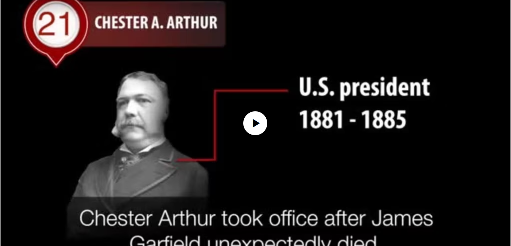 America's Presidents - Chester A. Arthur