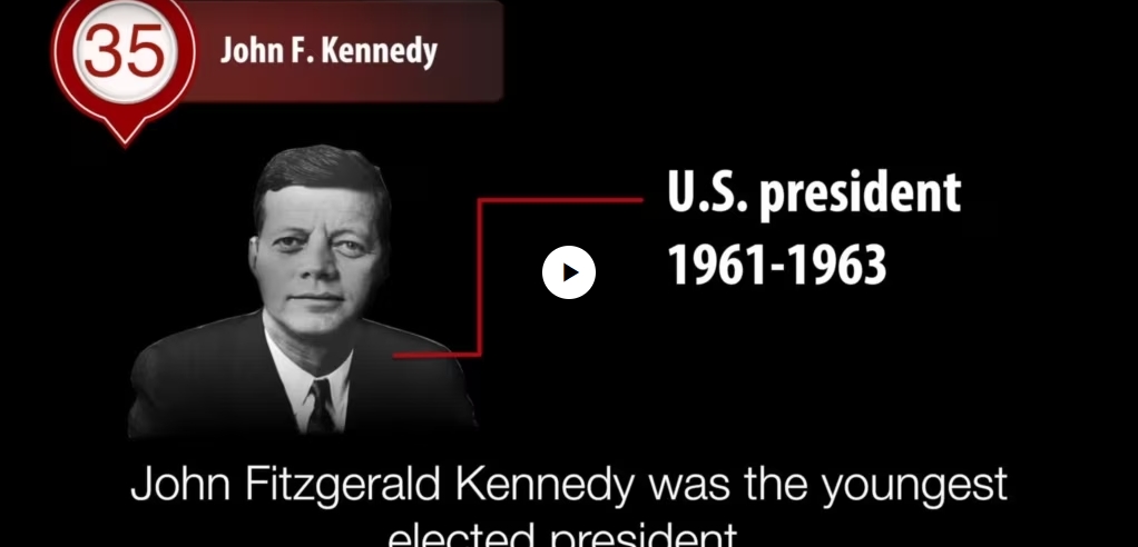 America's Presidents - John F. Kennedy