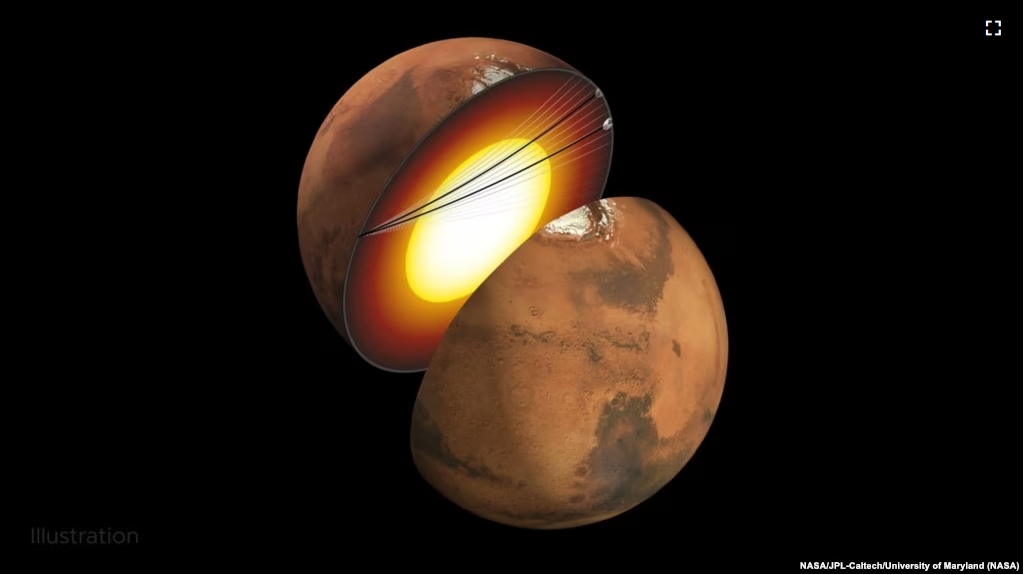 This artist’s concept shows a cutaway of Mars, along with the paths of seismic waves from two separate quakes in 2021. (NASA/JPL-Caltech/University of Maryland)