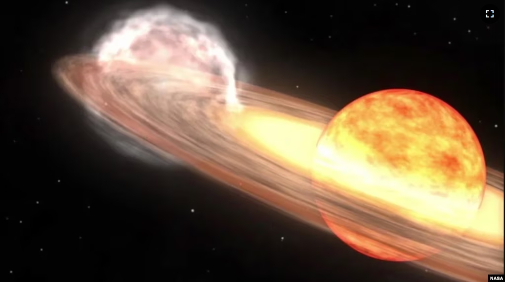 A red giant star and white dwarf orbit each other in this animation of a nova similar to T Coronae Borealis. (NASA/Goddard Space Flight Center)