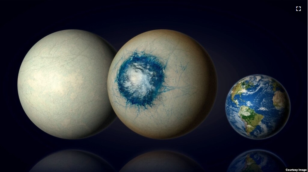 New research led by the University of Montreal suggests exoplanet LHS 1140 b may contain a liquid ocean. This illustration depicts the exoplanet (left), Jupiter's moon Europa (center) and Earth (right). (B.Gougeon/University of Montreal)