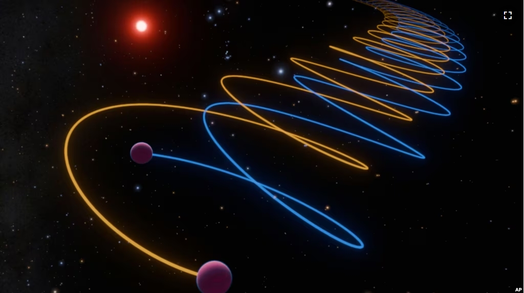 This illustration provided by Caltech depicts the orbits of brown dwarf twins, Gliese 229Ba and Gliese 229Bb, The pair of stars orbits a cool M-dwarf star every 250 years. (K. Miller, R. Hurt/Caltech/IPAC)